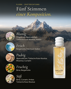 Duftrichtung FLORA: blumig, frisch, pudrig, fruchtig und süß