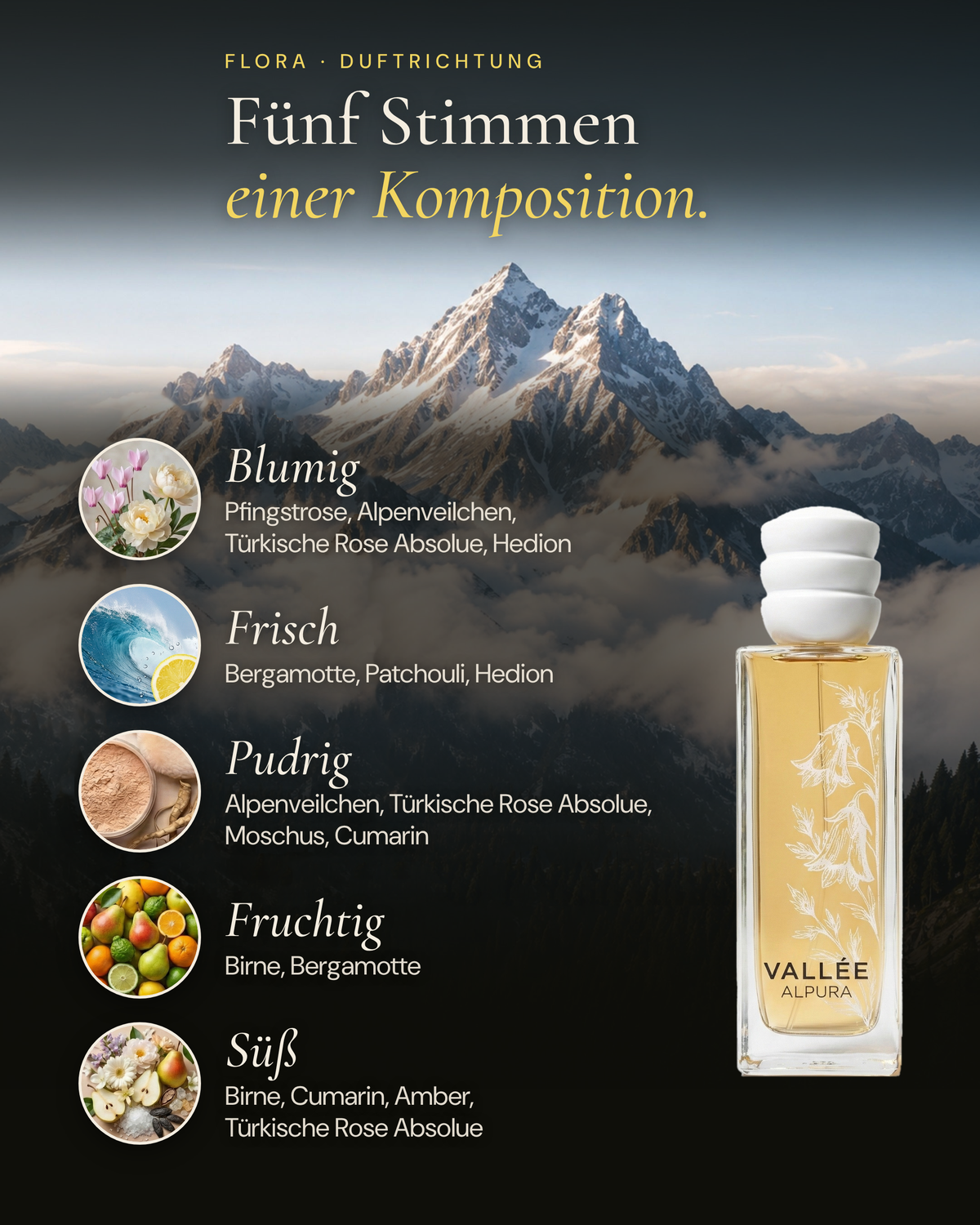 Duftrichtung FLORA: blumig, frisch, pudrig, fruchtig und süß