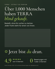 Über 1.000 Menschen haben TERRA blind gekauft, Bewertung 4,9 von 5 Sternen