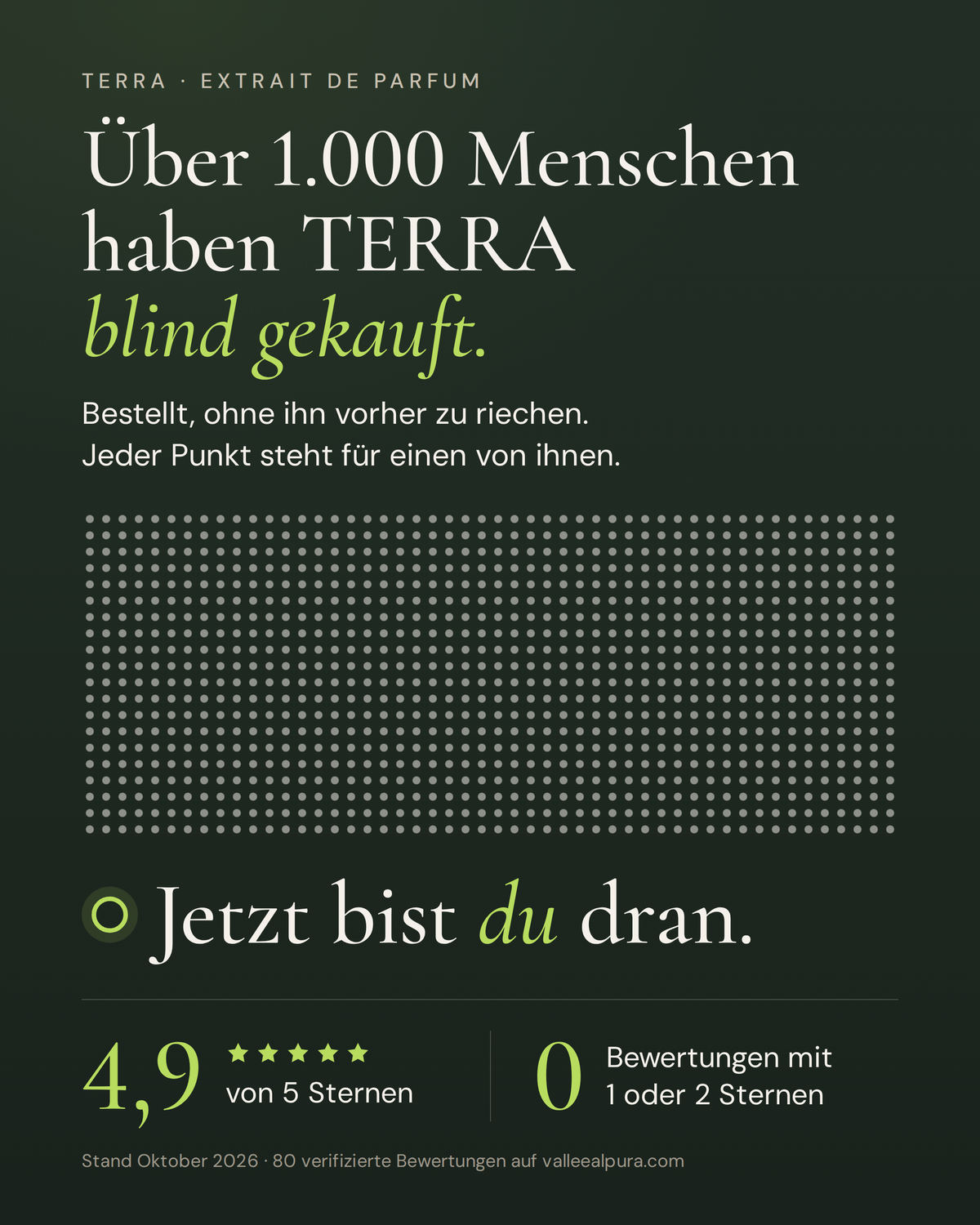 Über 1.000 Menschen haben TERRA blind gekauft, Bewertung 4,9 von 5 Sternen